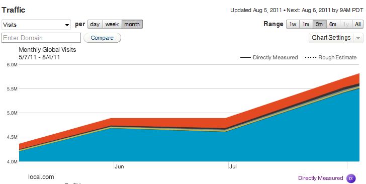 quantcast.jpg