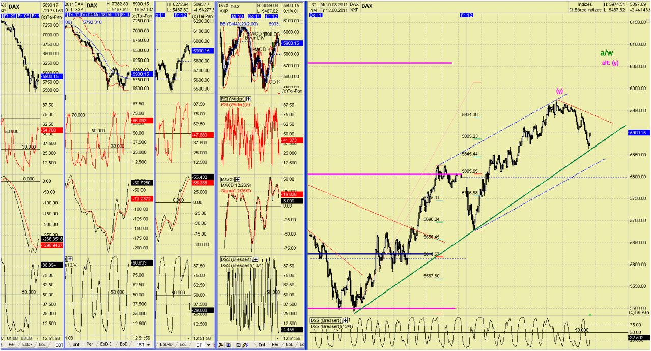 dax33bild22.jpg