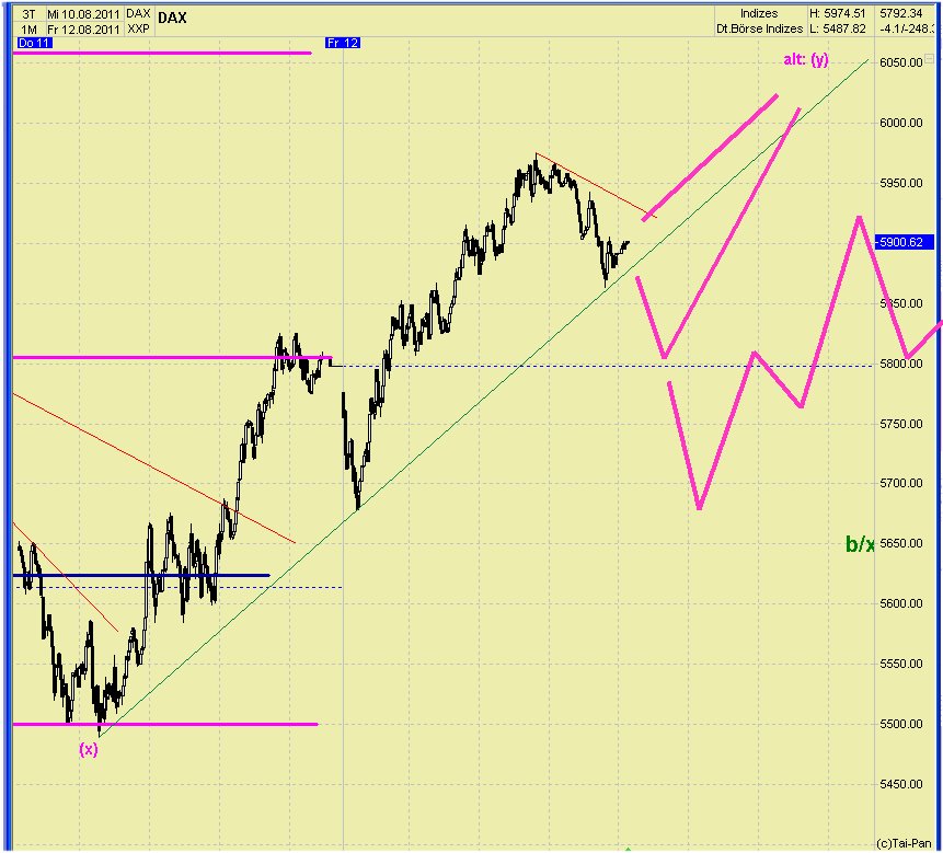 dax45bild29.jpg