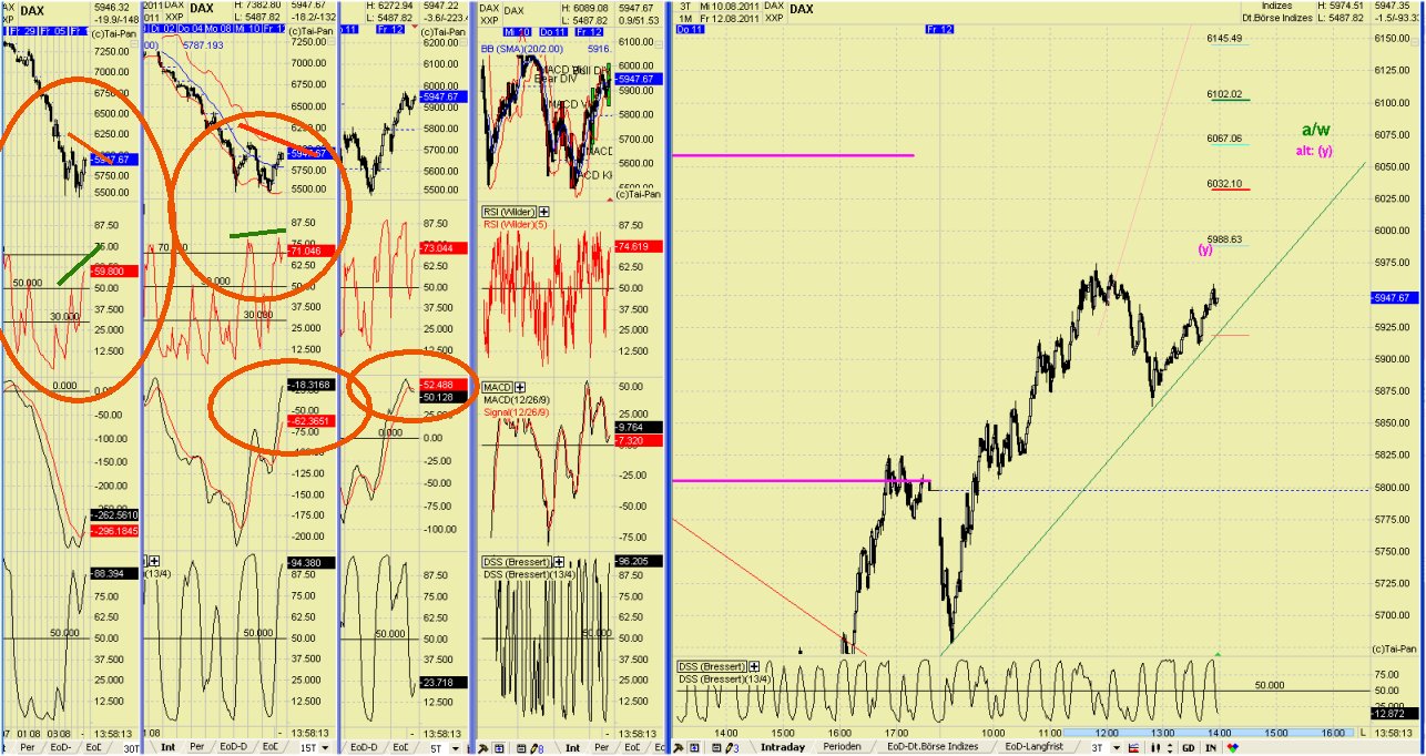 dax67bild31.jpg