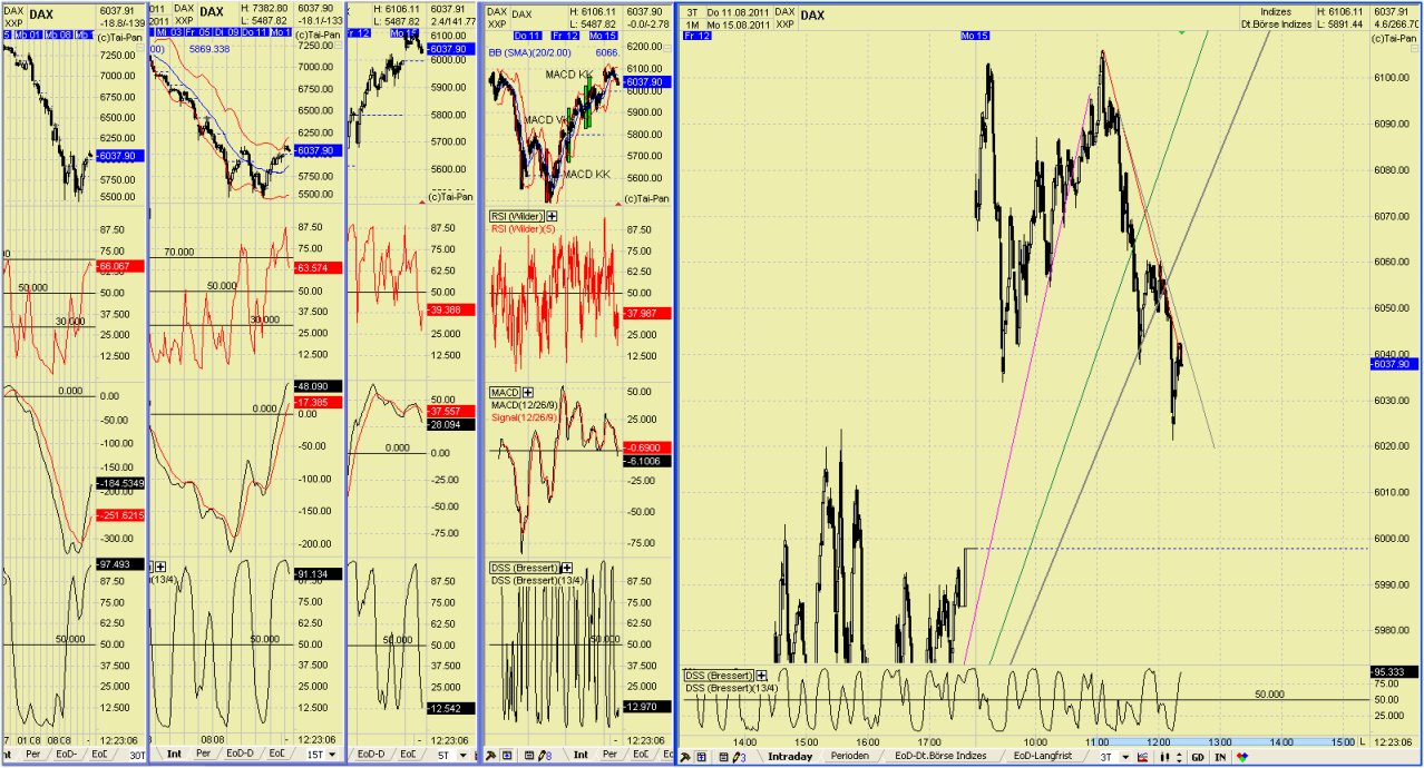 dax45bild16.jpg