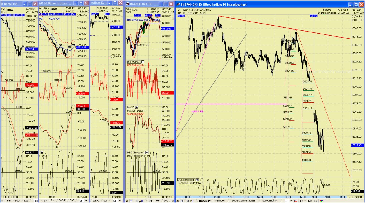 dax45bild9.jpg