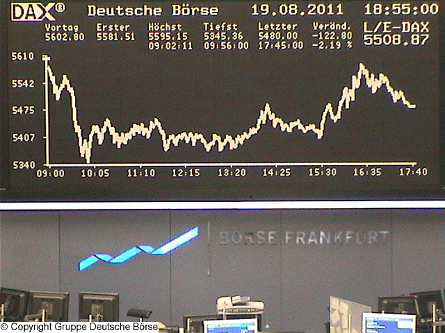 dax_chart_realtime.jpg