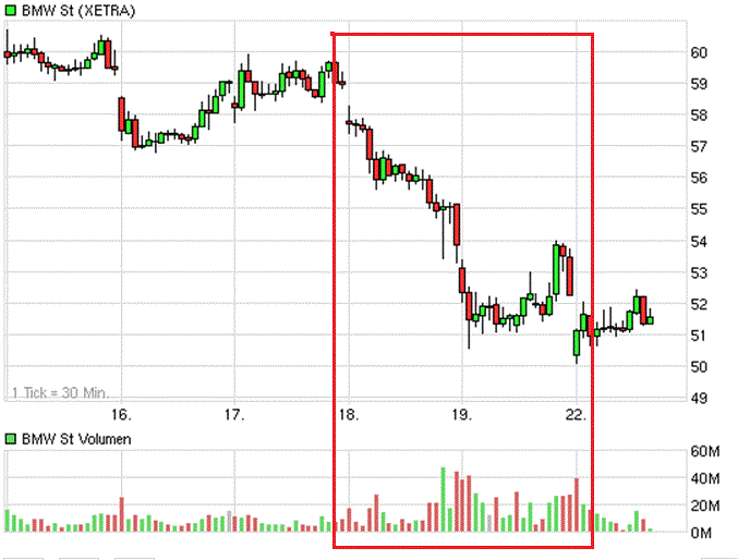 bmw_5t.gif