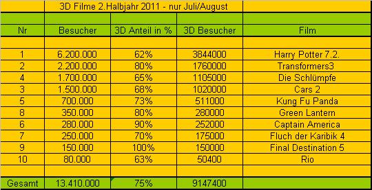 3d-besucher-juliaugust.jpg