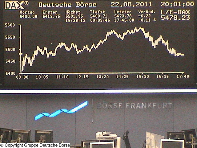 dax_chart_realtime.jpg