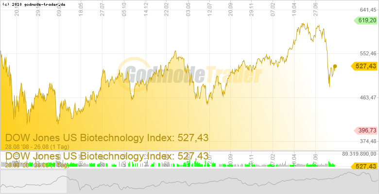 chart.png