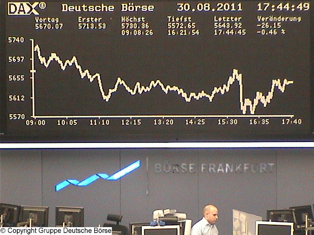 dax_chart_.jpg