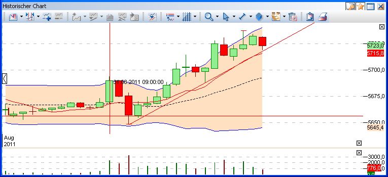 fdax5ervol.jpg