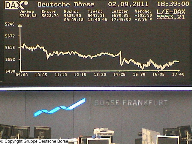 dax_chart_.jpg