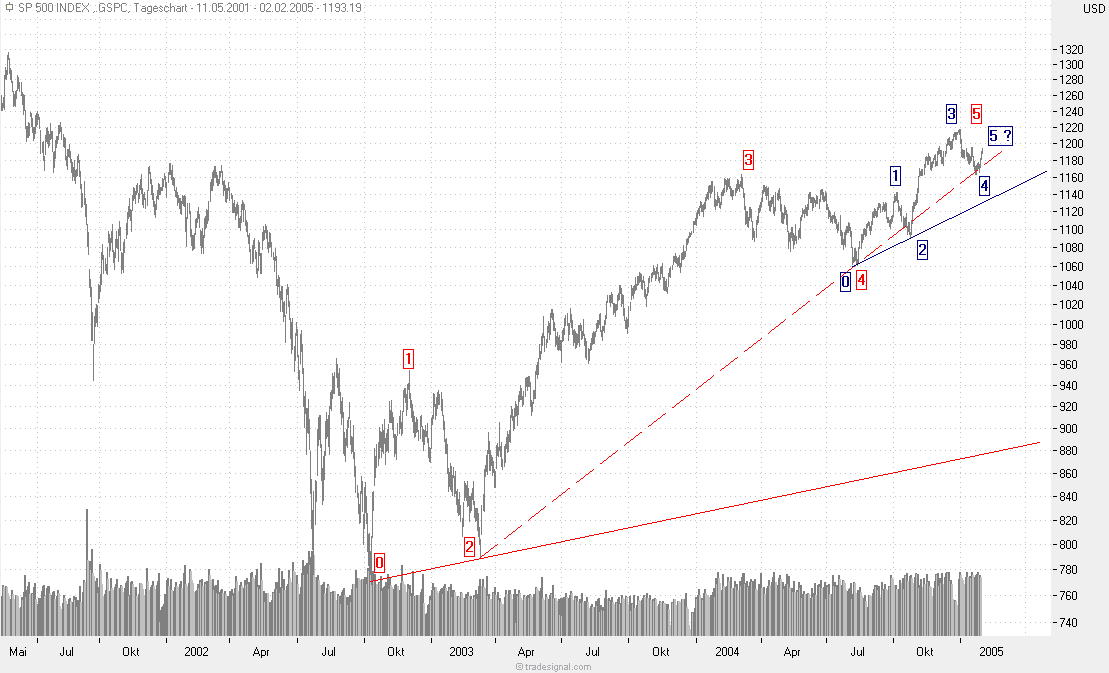 spx.jpg