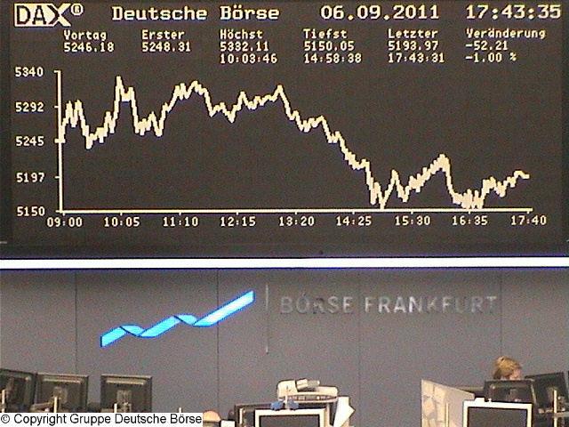 dax_chart_realtime.jpg