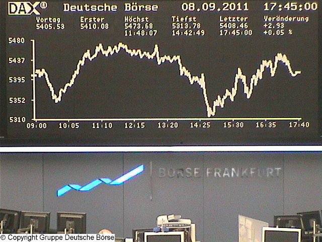 dax_chart_realtime.jpg