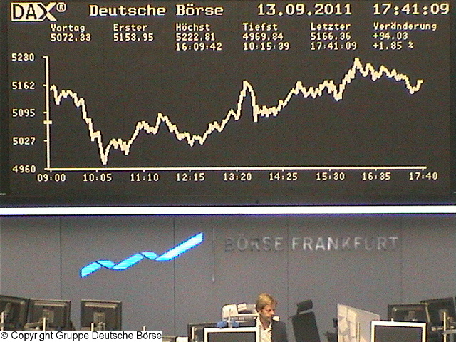 dax_chart_realtim.jpg