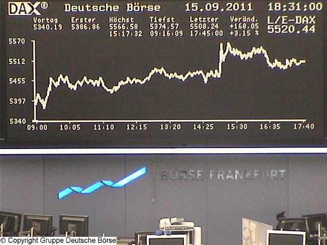 dax_chart_realtime.jpg