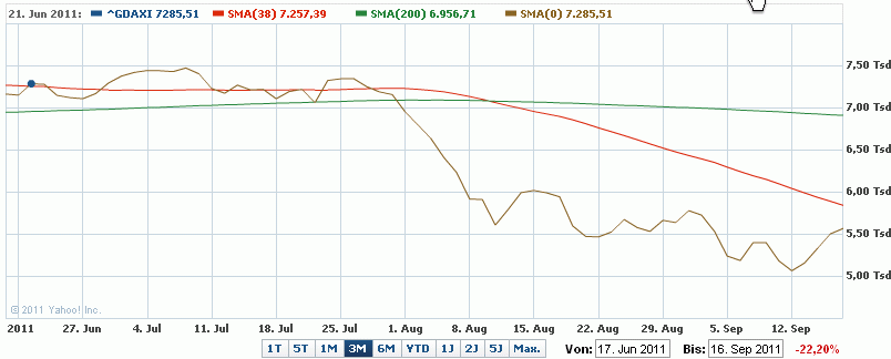 gd38.gif