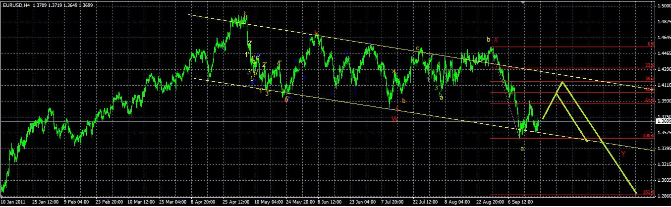 eurusd1.jpg