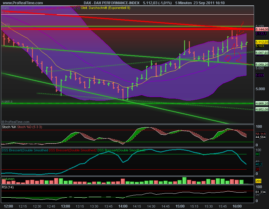 dax_performance-index.png