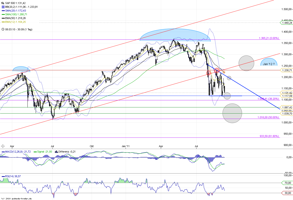 spx_day.png