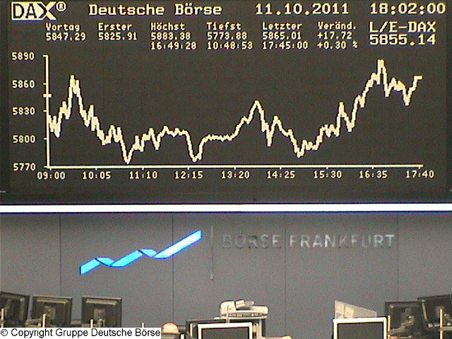 dax_chart_realtime11.jpg