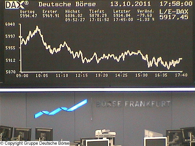 dax_chart_realtime13.jpg