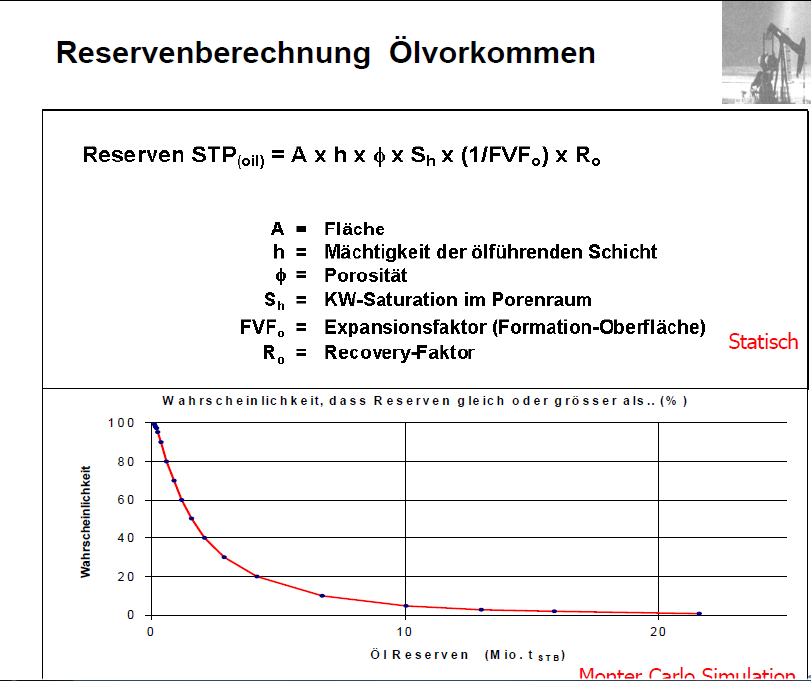 reservenberechnung__lvorkommen.png
