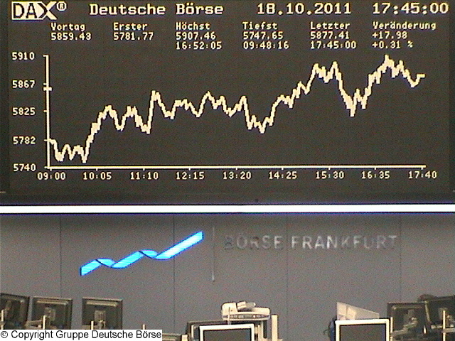 dax_chart_realtime18.jpg