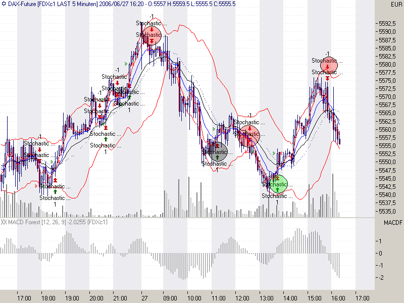 FDAX.png