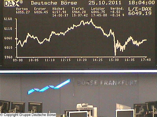 dax_chart_realtime25.jpg