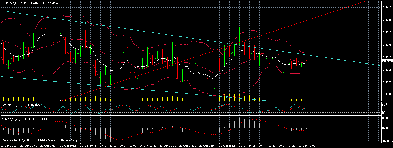 eurusd-2810-1920.gif