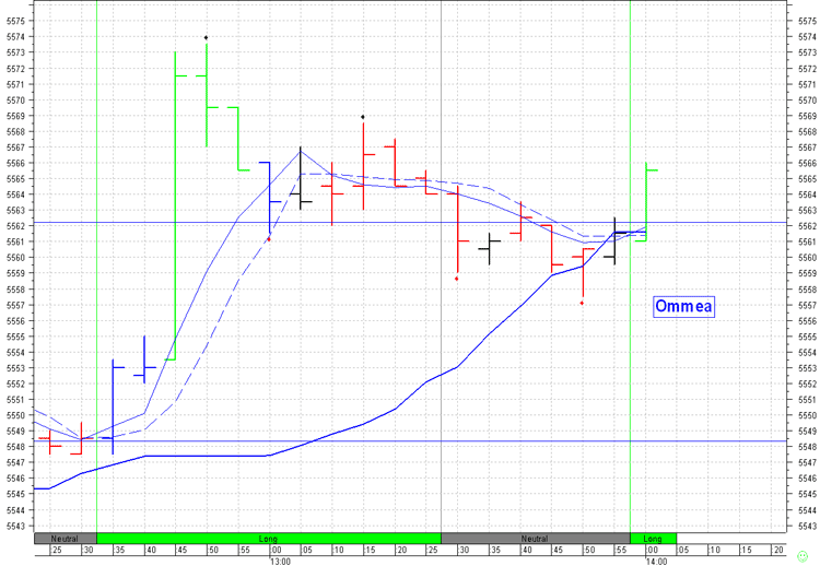 fdax_29.png