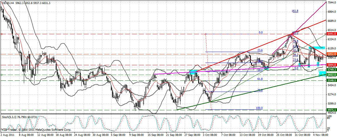 dax_240_min.gif