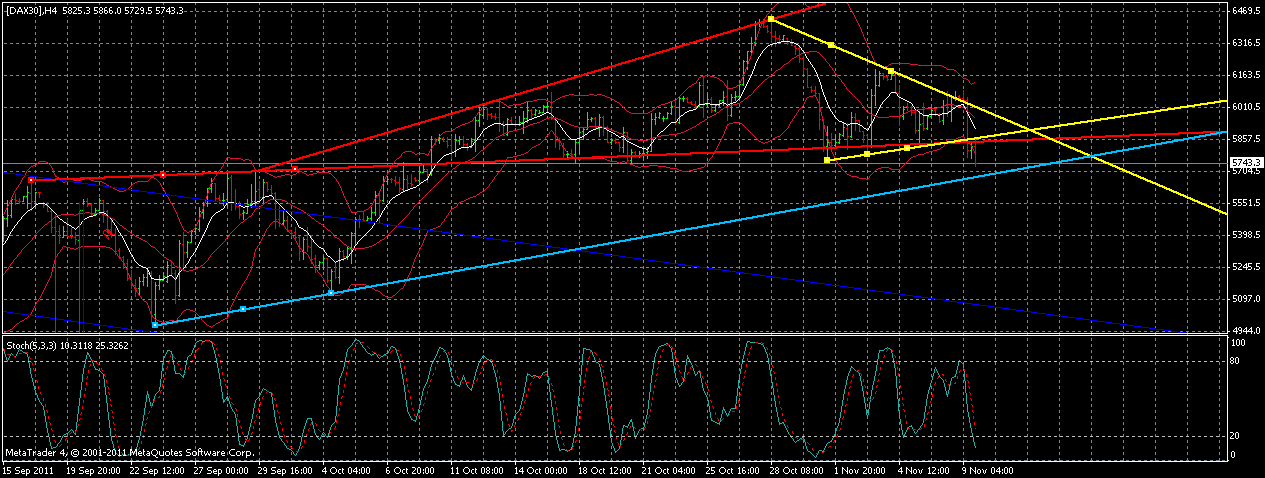 dax-h4-0911-2040.gif