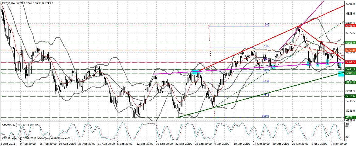 dax_240_min.gif