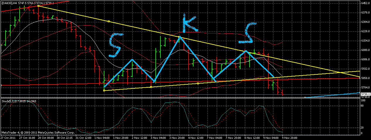 dax-h4-0911-2340-sks.gif