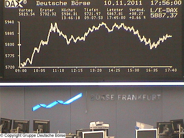 dax_chart_realtime10.jpg