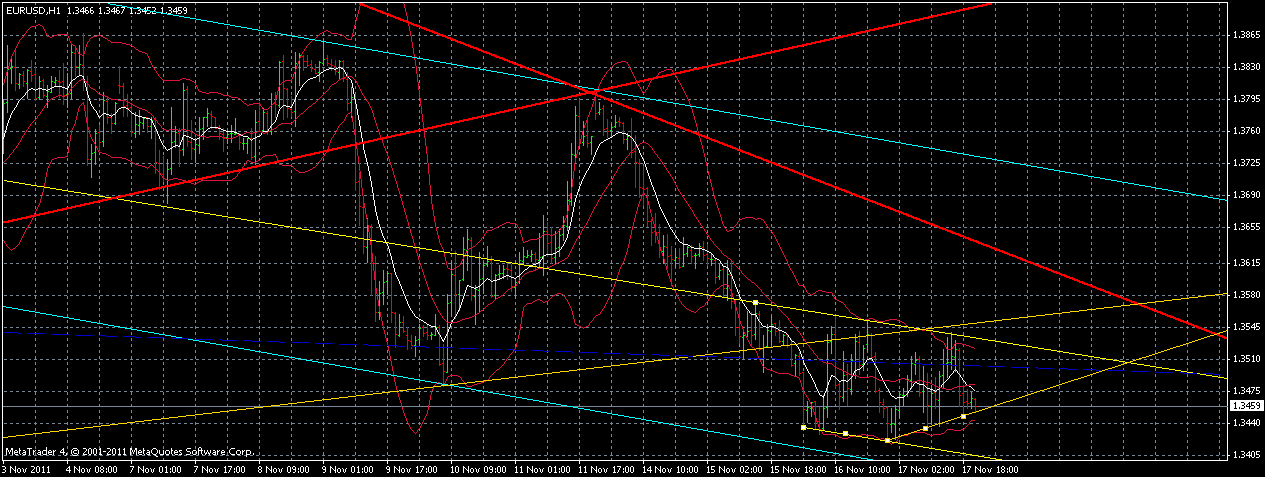 eur--h1-1117-2216.gif