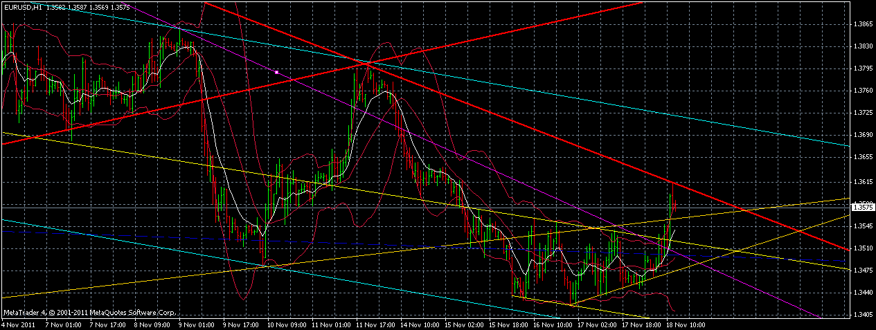 eur--h1-1118-1416.gif