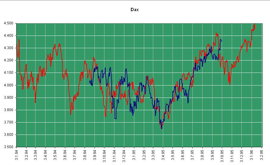 Dax-94-04.jpg