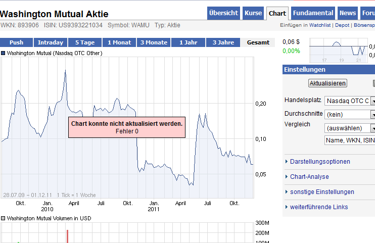 chart.png