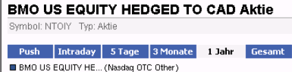 2011-12-05-consistenz-fehler-auf-symbol-ntoiy.gif