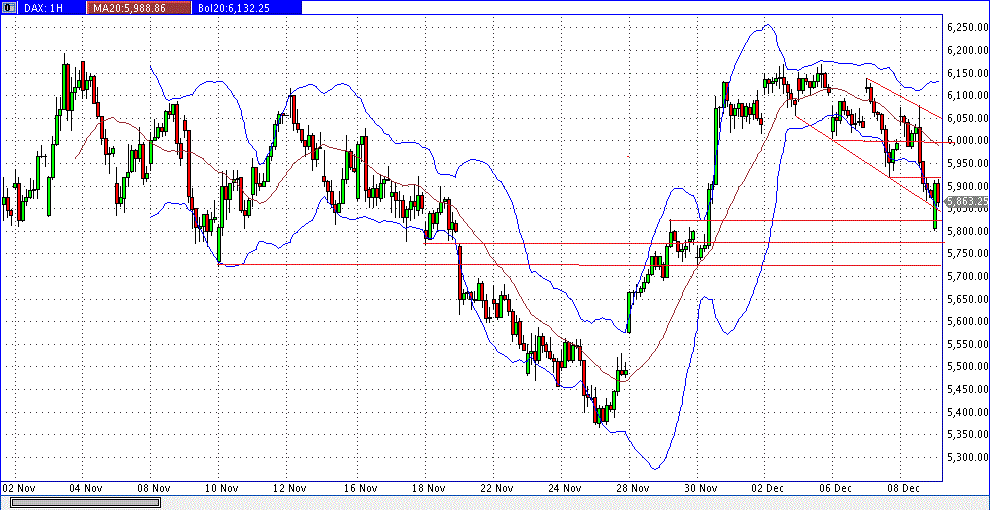 dax60er.gif