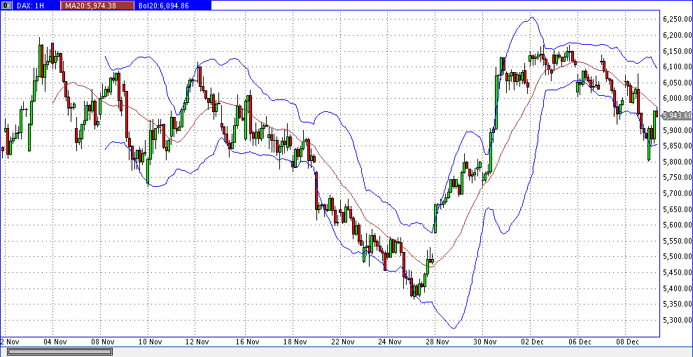 dax60er.gif