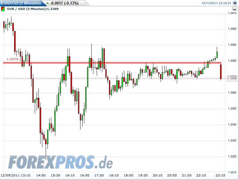 euro-20111211-vb.png