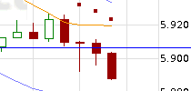 dax5er.png