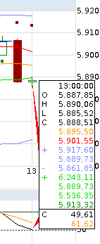 dax.png