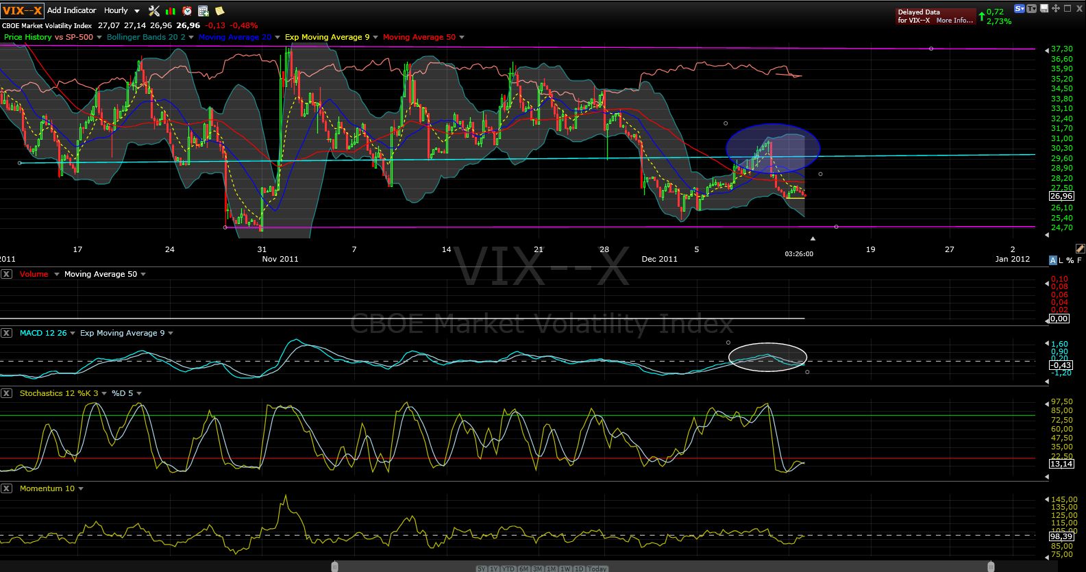vix.jpg