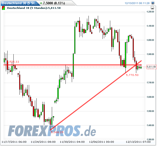 dax1312.png
