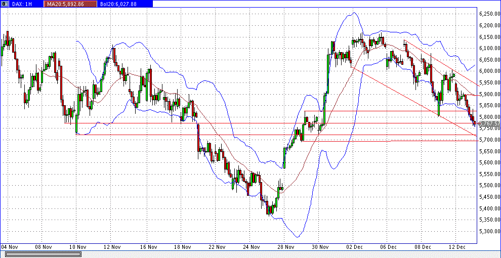 dax60er.gif