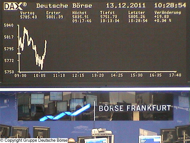 dax_chart_realtime.jpg